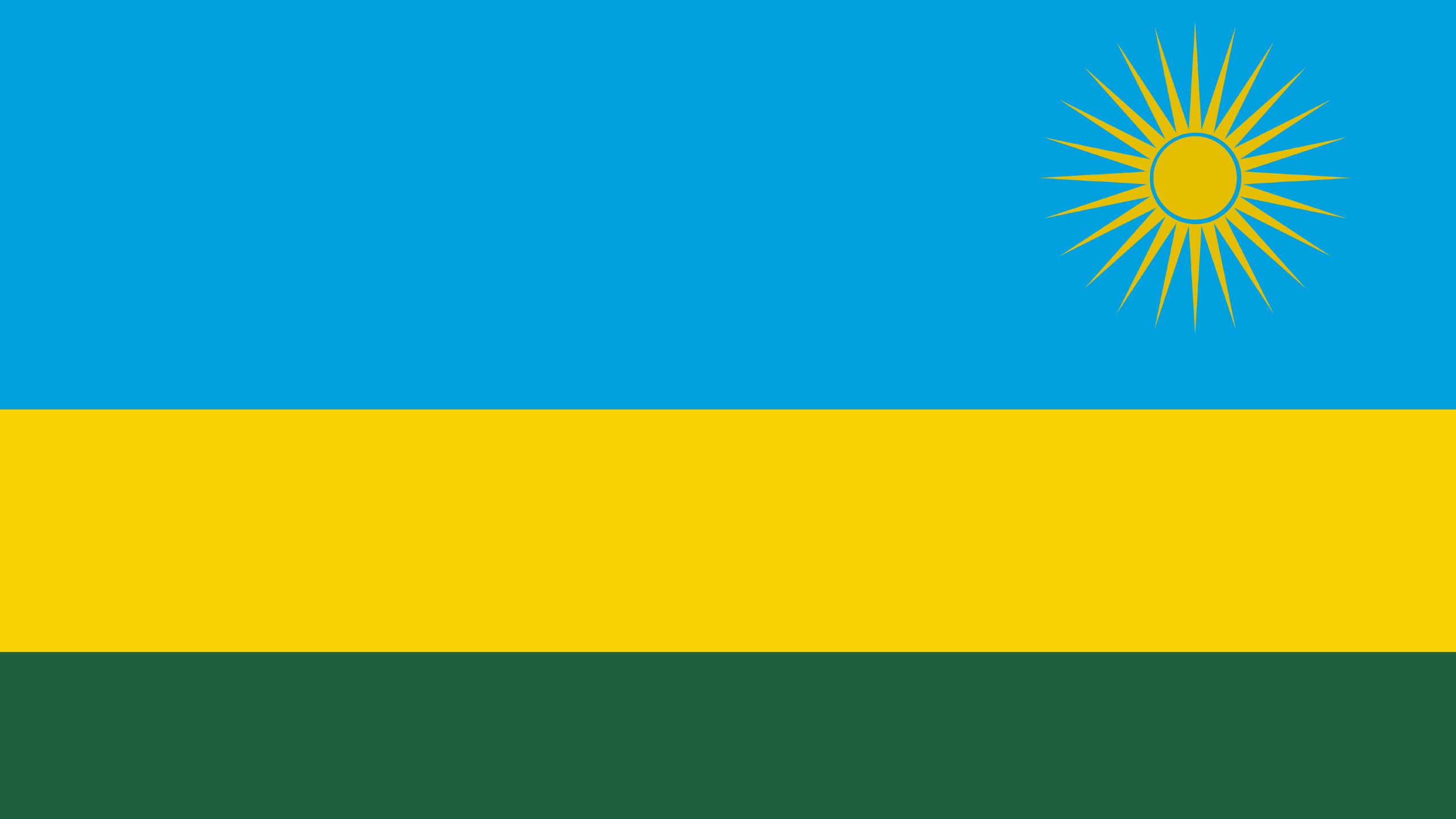 RWANDA