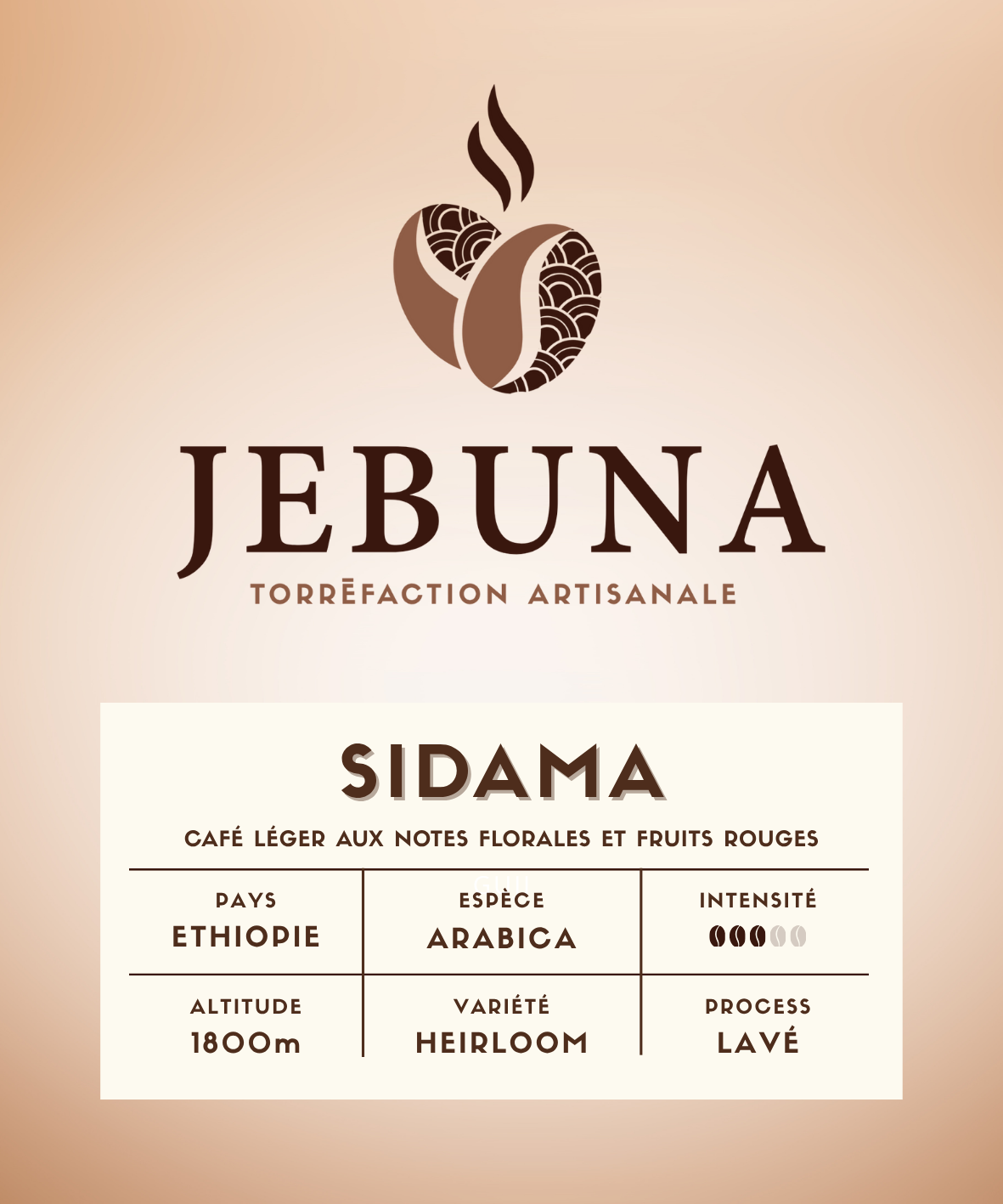 SIDAMA