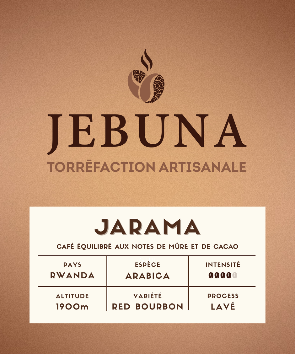Trio de cafés 3x100g | PACK DÉGUSTATION Jebuna coffee