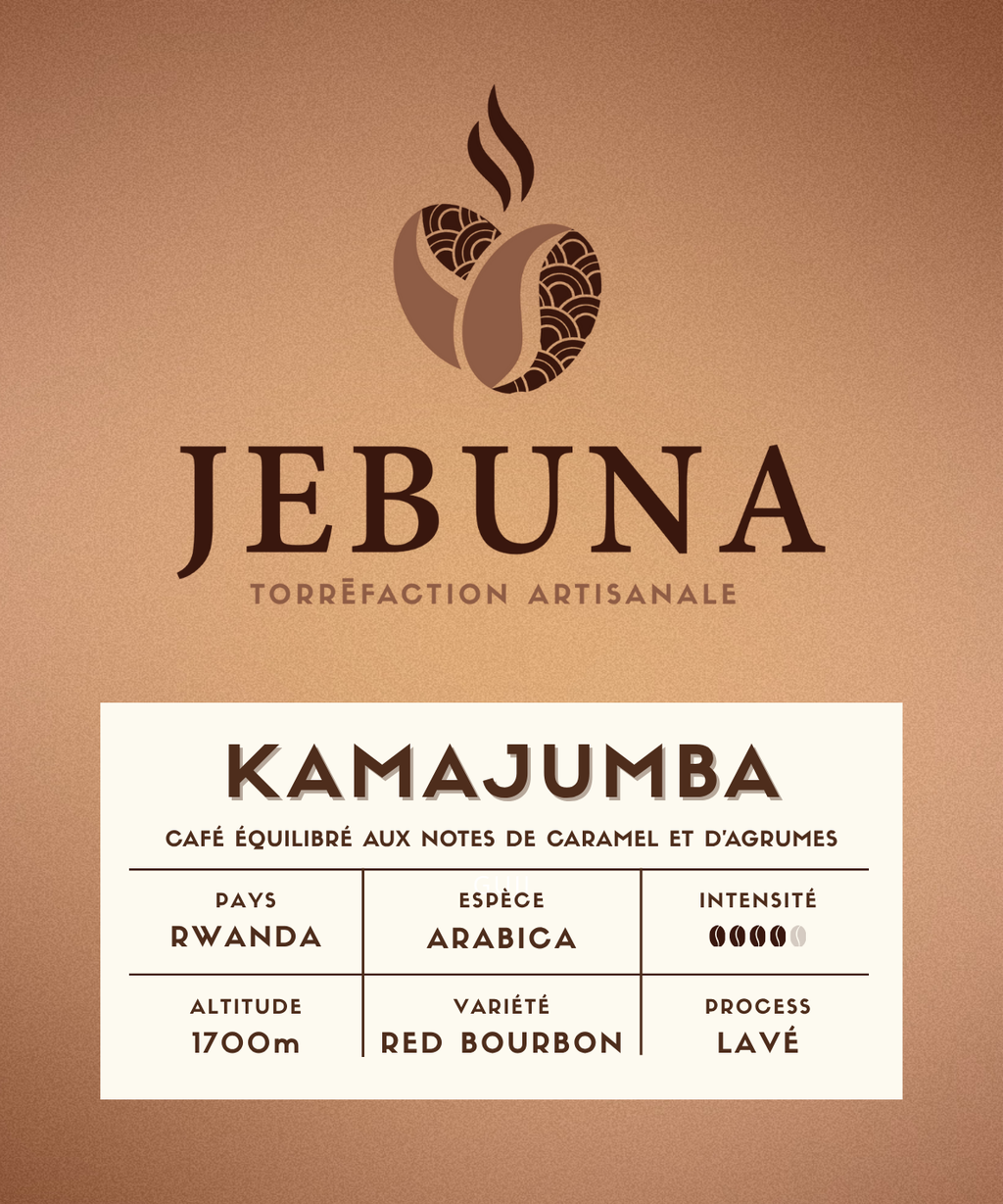 KAMAJUMBA