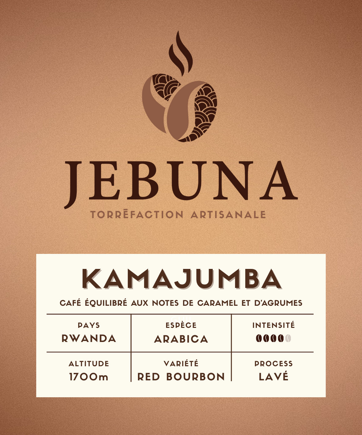 KAMAJUMBA
